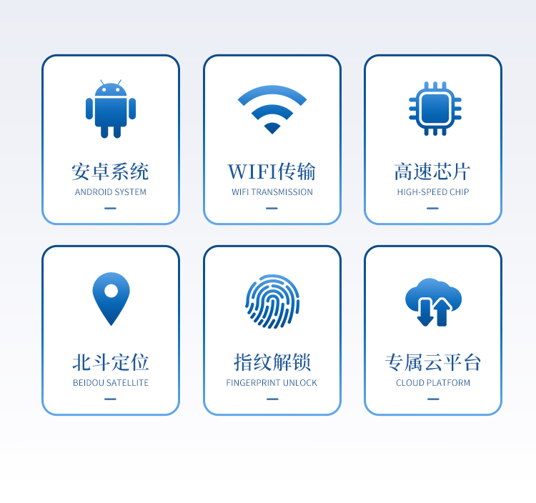 土壤多参数测定仪