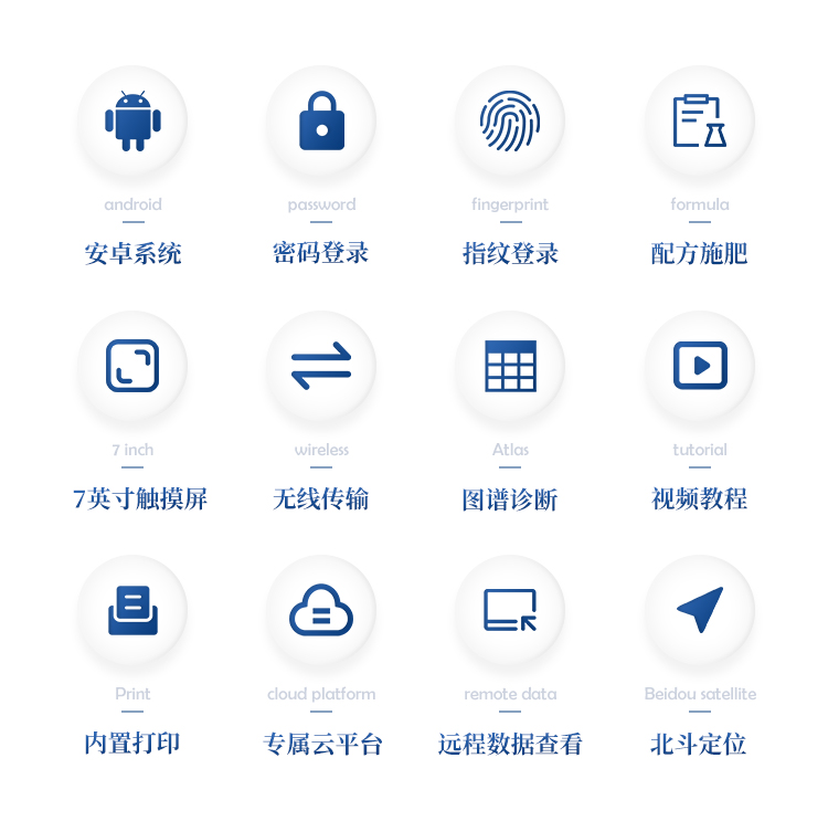 高精度肥料养分检测仪